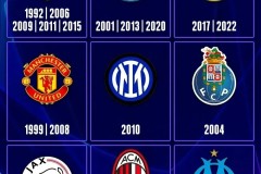 皇马伤病潮来袭：核心球员康复动态及球队应对策略