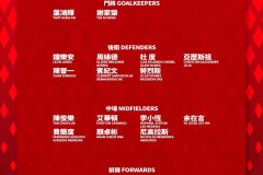 国安后卫后防失误成0：6惨败罪魁，恐遭教练弃用