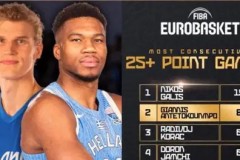 雄鹿补控卫！三方交易追范弗利特，送库兹马+首轮签赌冲冠