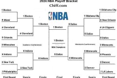 先睹为快！太阳官方晒马克-威廉姆斯的定妆照与球迷分享