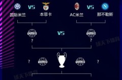 新赛季英超联赛：利物浦领跑，曼城切尔西紧追，曼联崛起争四格局生变